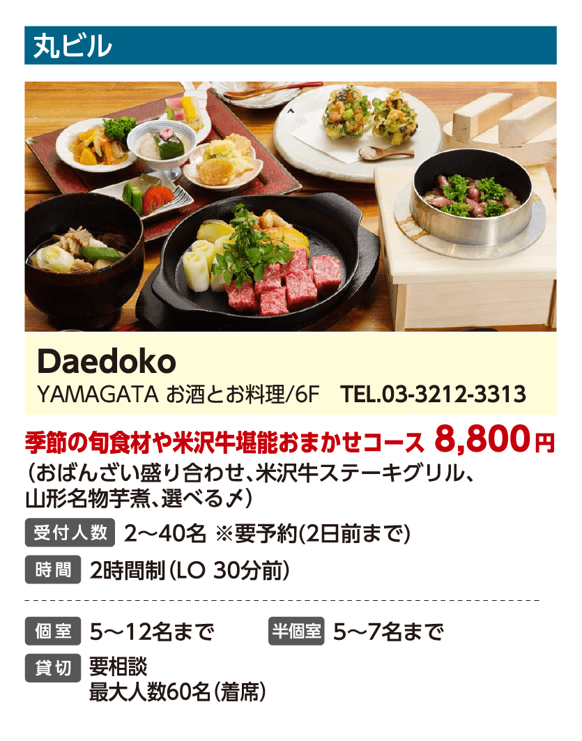 Daedoko