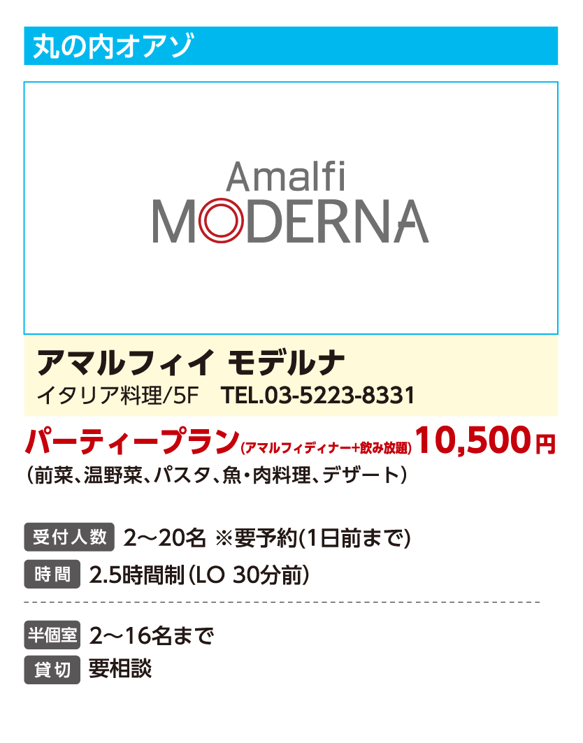 アマルフィイ モデルナ