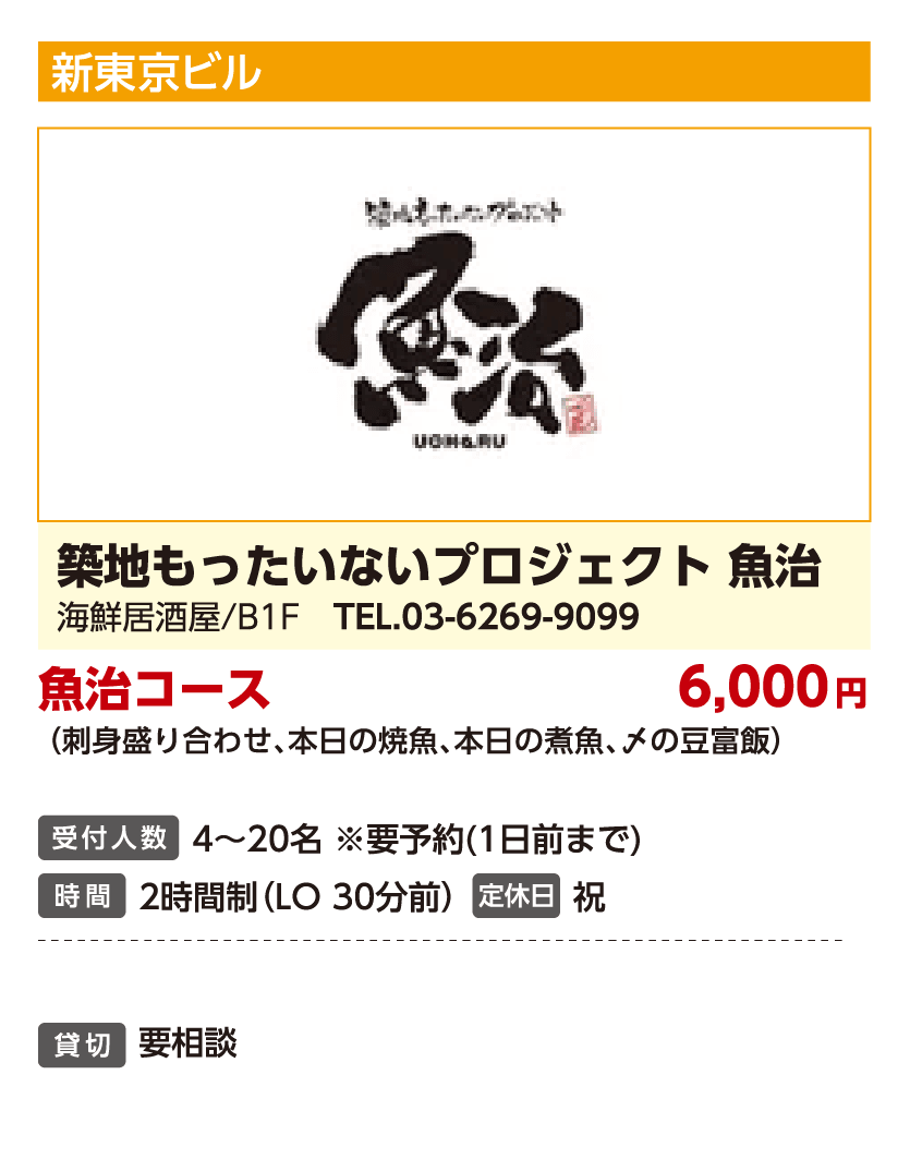 築地もったいないプロジェクト 魚治